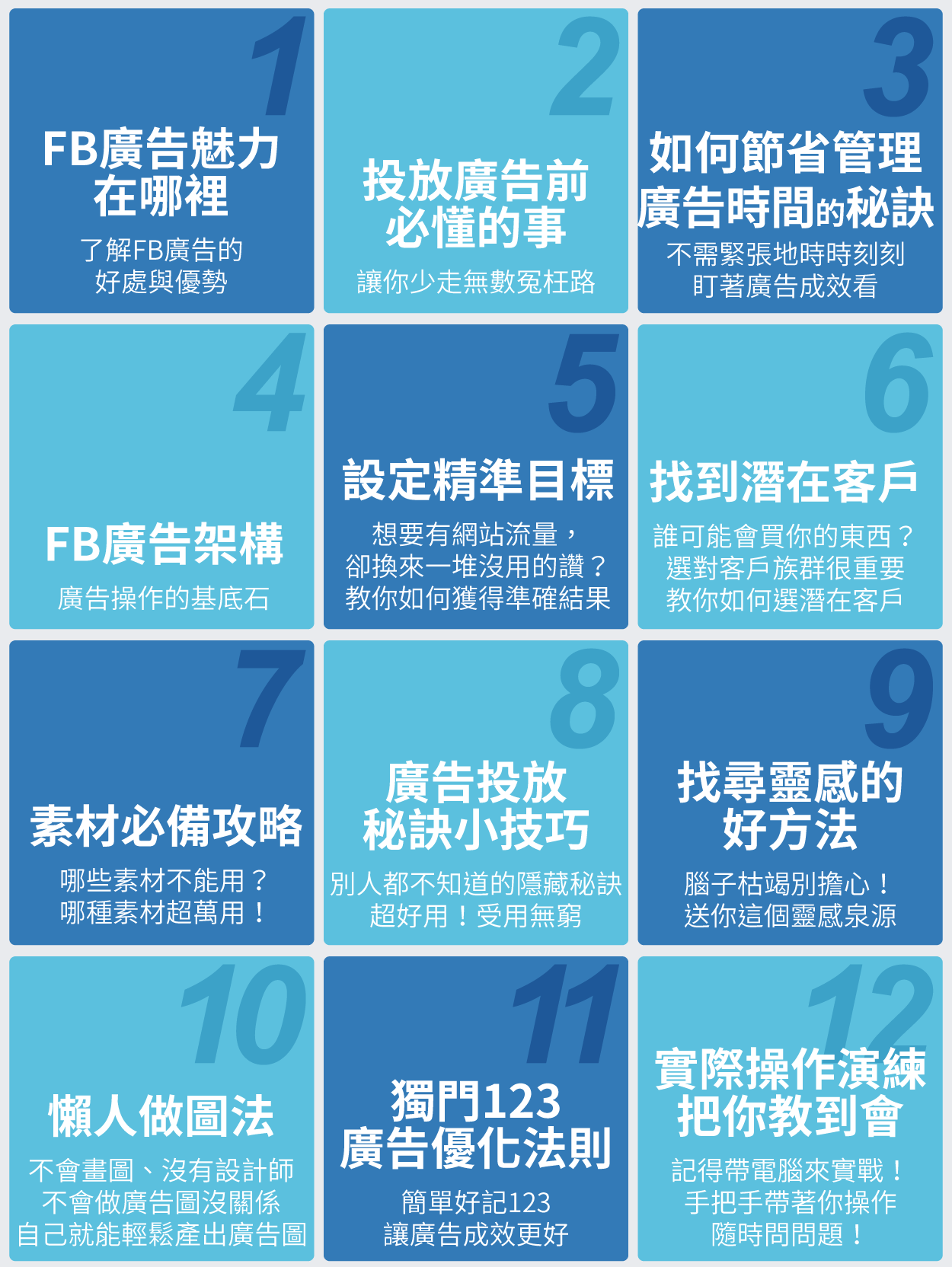 Facebook廣告操作即上手技巧-課程特色