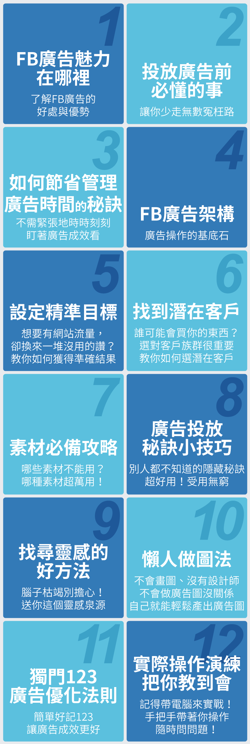 Facebook廣告操作即上手技巧-課程特色